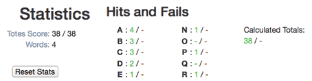 Detail of Statistics tab.